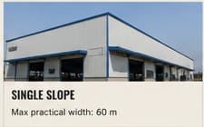 Perspective view of a single-slope PEB building